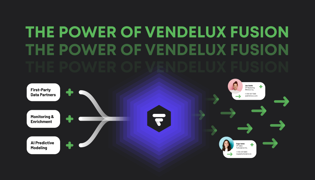 ai-powered event intelligence